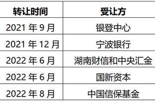 布冯：库尔图瓦是最强门将 我一直在关注尤文和帕尔马